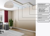 Cистема звукоизоляции потолка SoundGuard GIPSLOCK 70