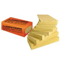 Утеплитель Тизол EURO-РУФ 150, 50мм