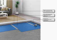 Система звукоизоляции пола под стяжку SoundGuard Базис